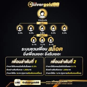 Silvergold88