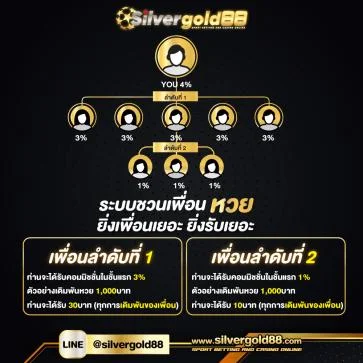 Silvergold88